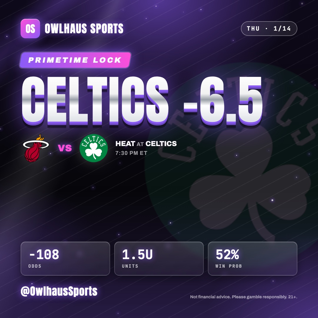 Violet and pink NBA lock poster